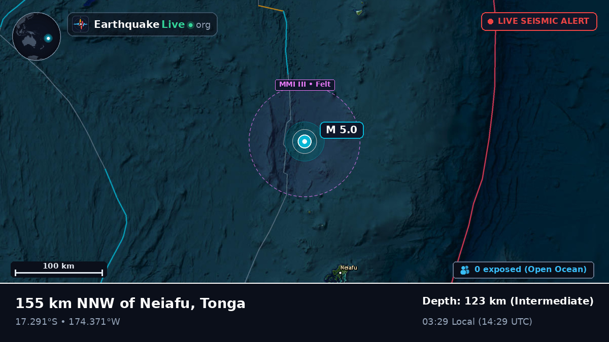 Off the coast of Neiafu, Tonga