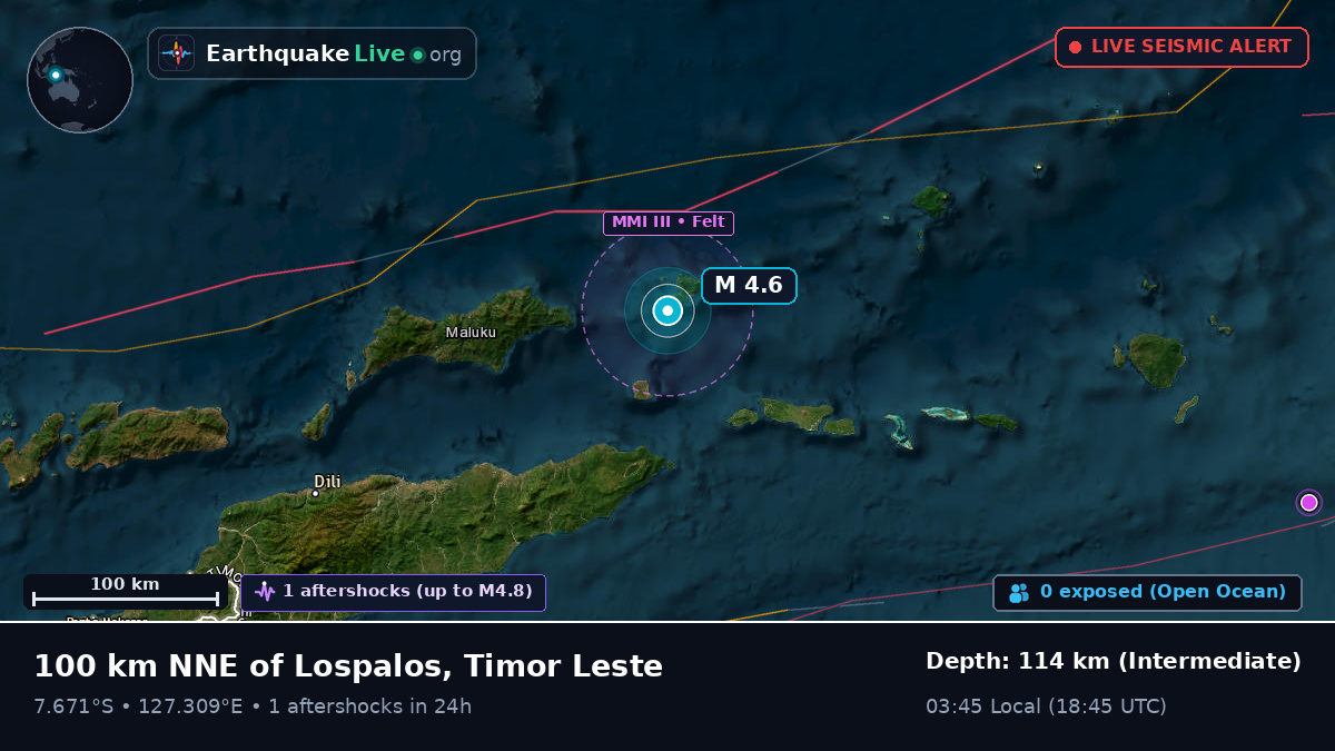 Banda Sea (East Timor)