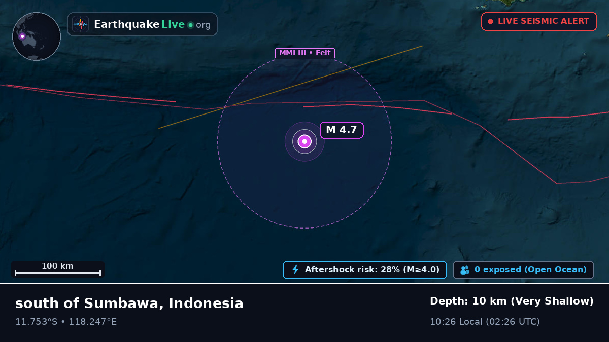 Indian Ocean (Indonesia)