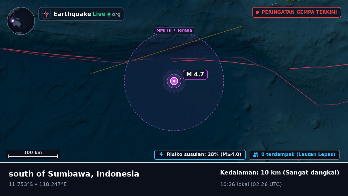 Samudra Hindia (Indonesia)