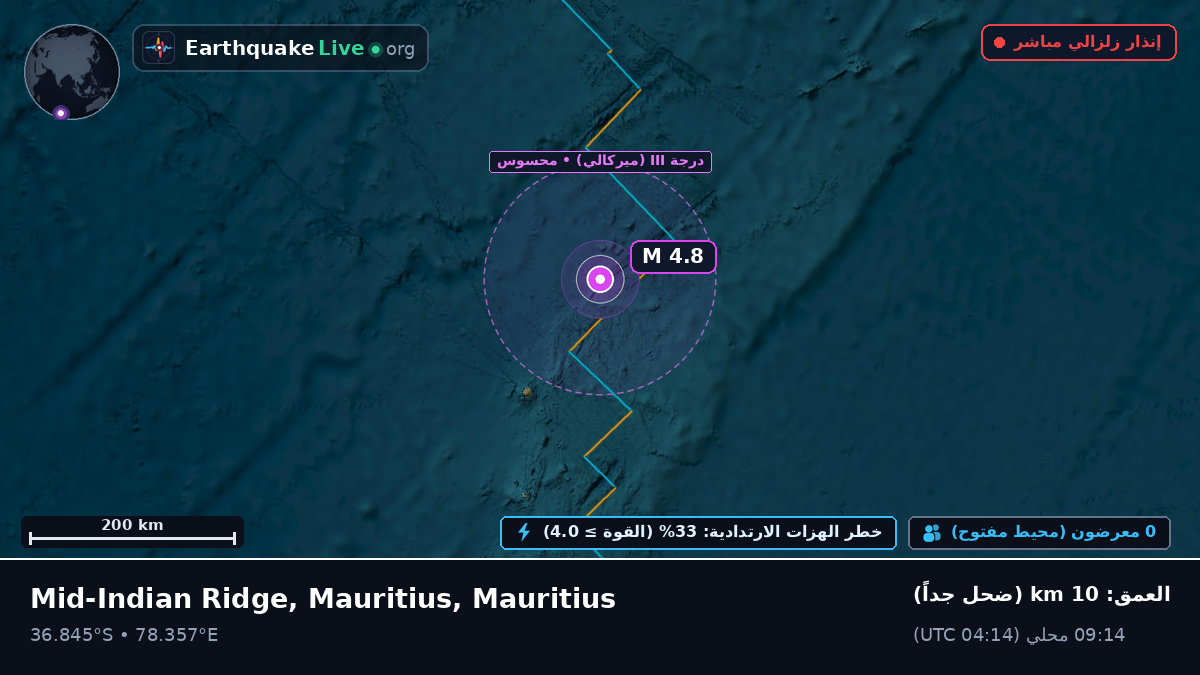 المحيط الهندي (Mauritius)