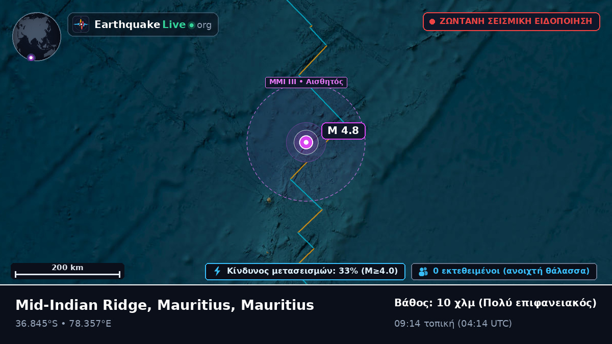 Ινδικός Ωκεανός (Mauritius)