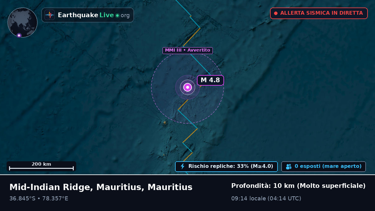 Oceano Indiano (Mauritius)
