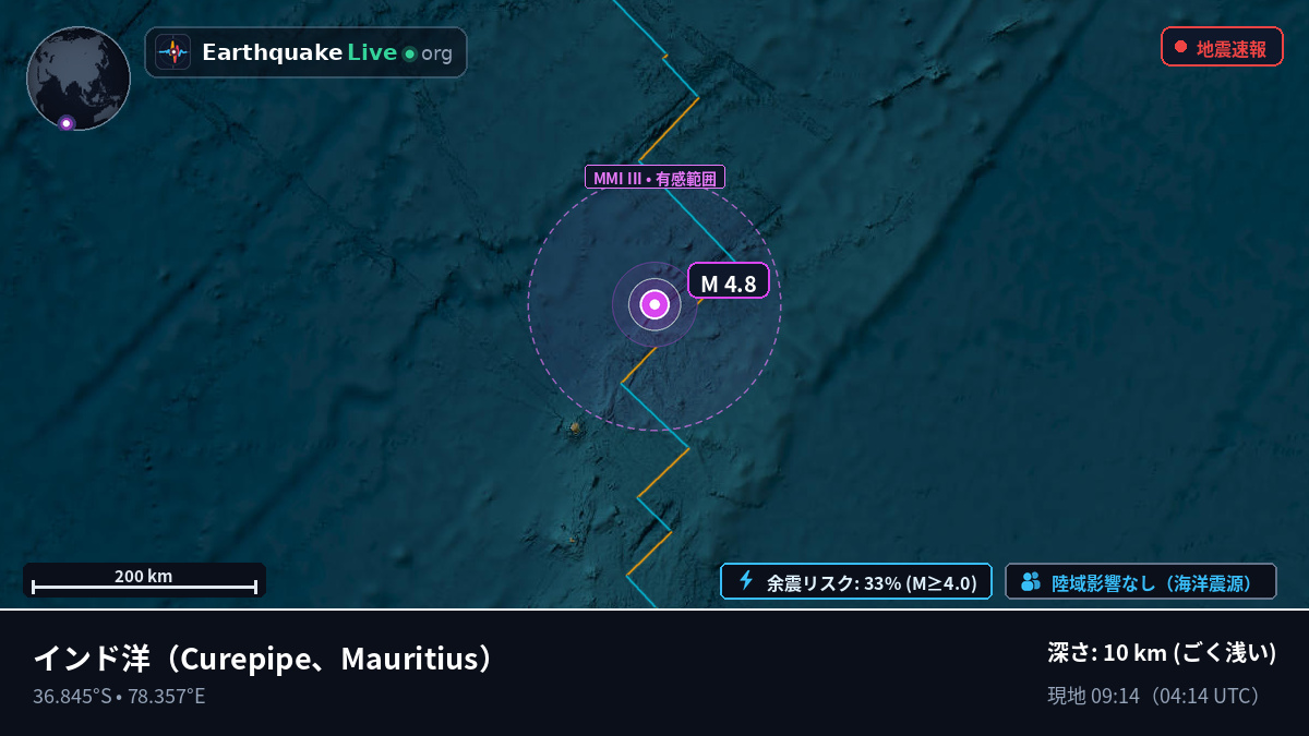 インド洋 (Mauritius)