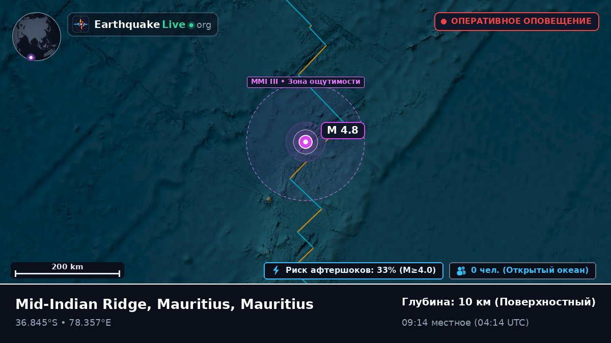 Индийский океан (Mauritius)