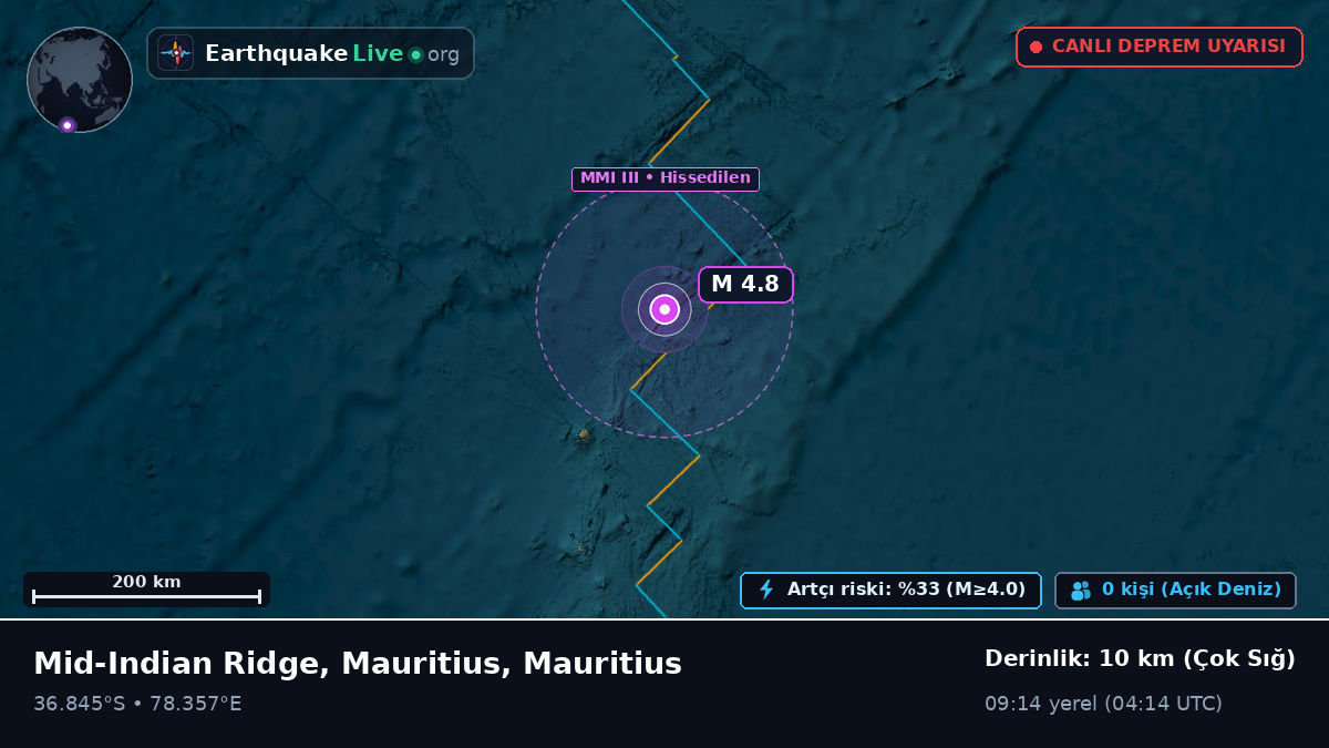 Hint Okyanusu (Mauritius)