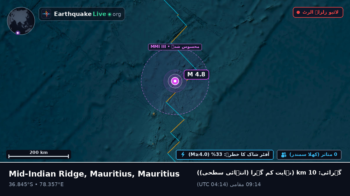 بحر ہند (Mauritius)