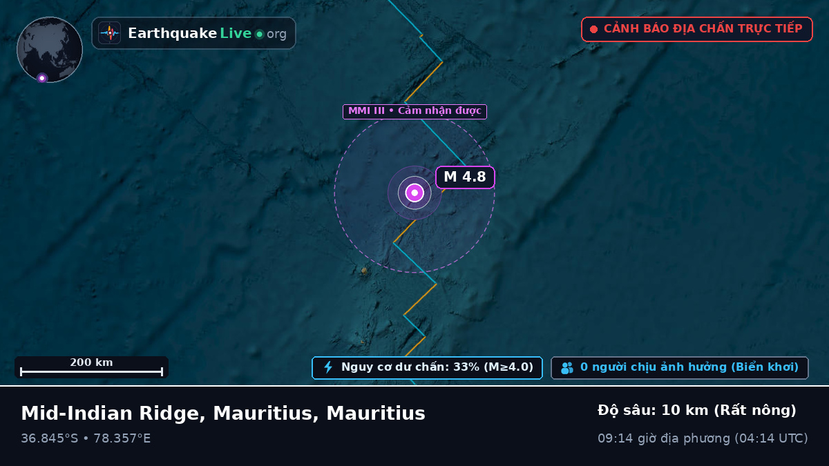 Ấn Độ Dương (Mauritius)