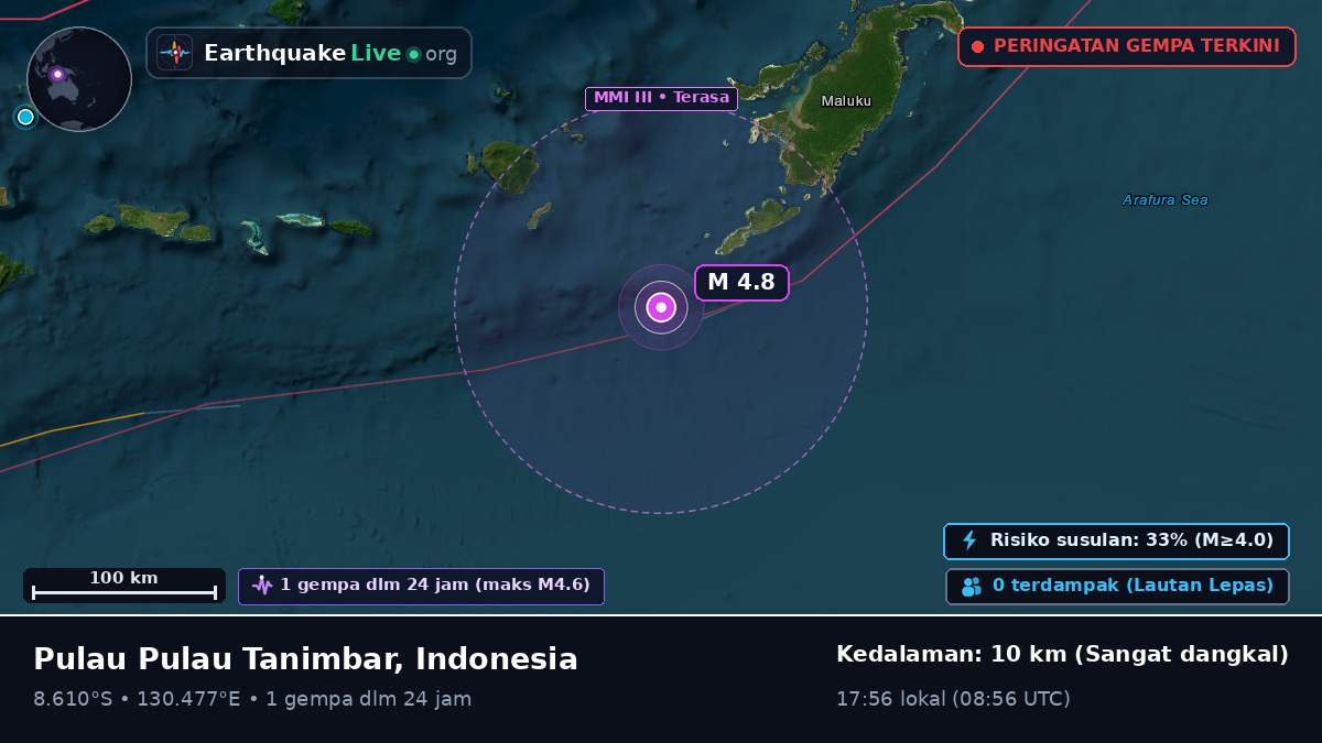 Samudra Hindia (Australia)