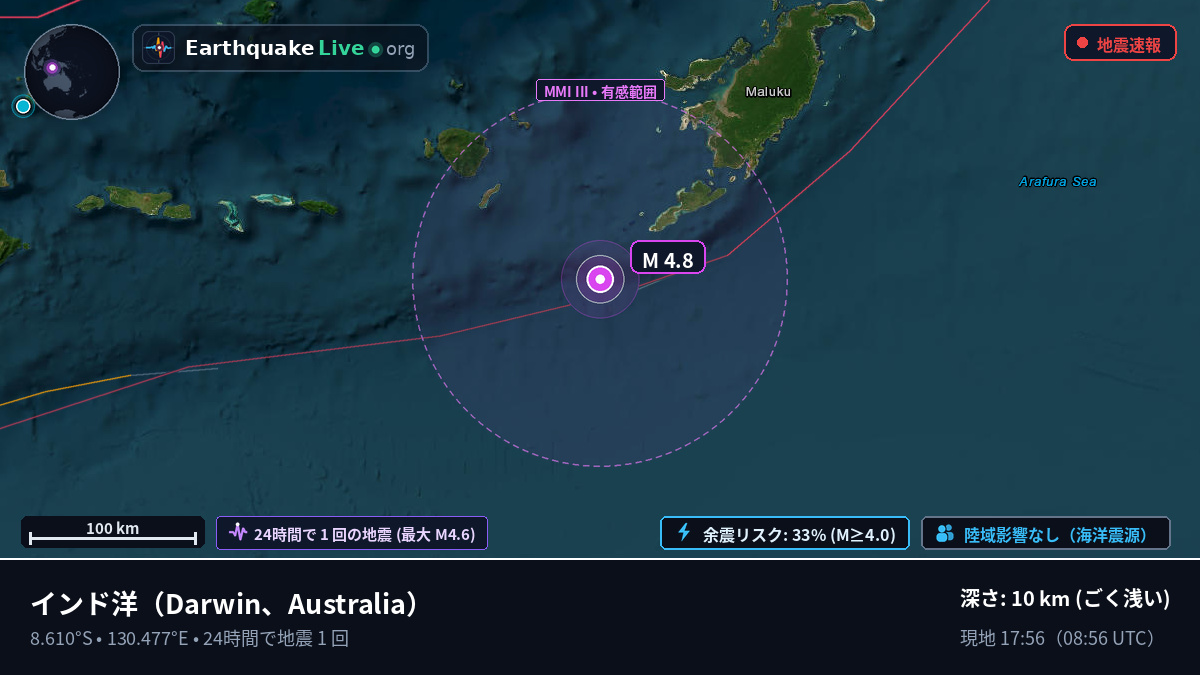 インド洋 (Australia)