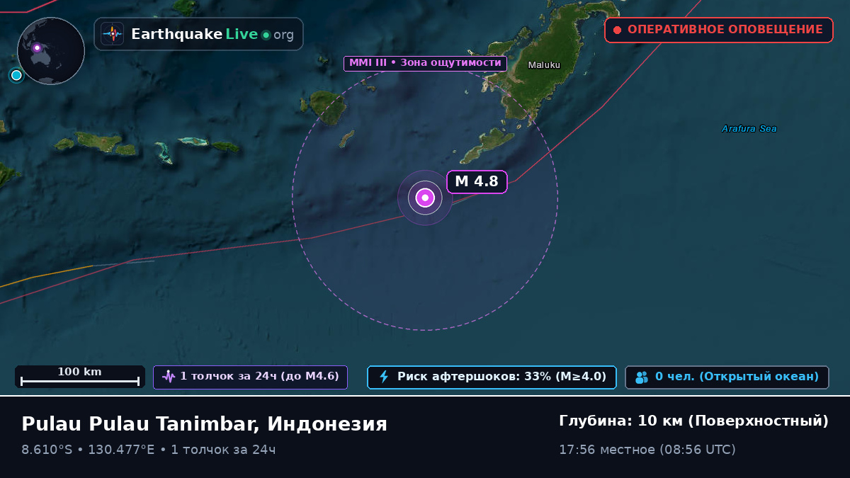 Индийский океан (Australia)