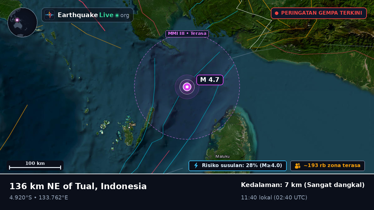 Samudra Hindia (Indonesia)