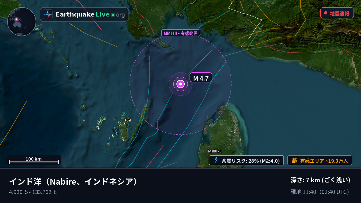 インド洋 (インドネシア)