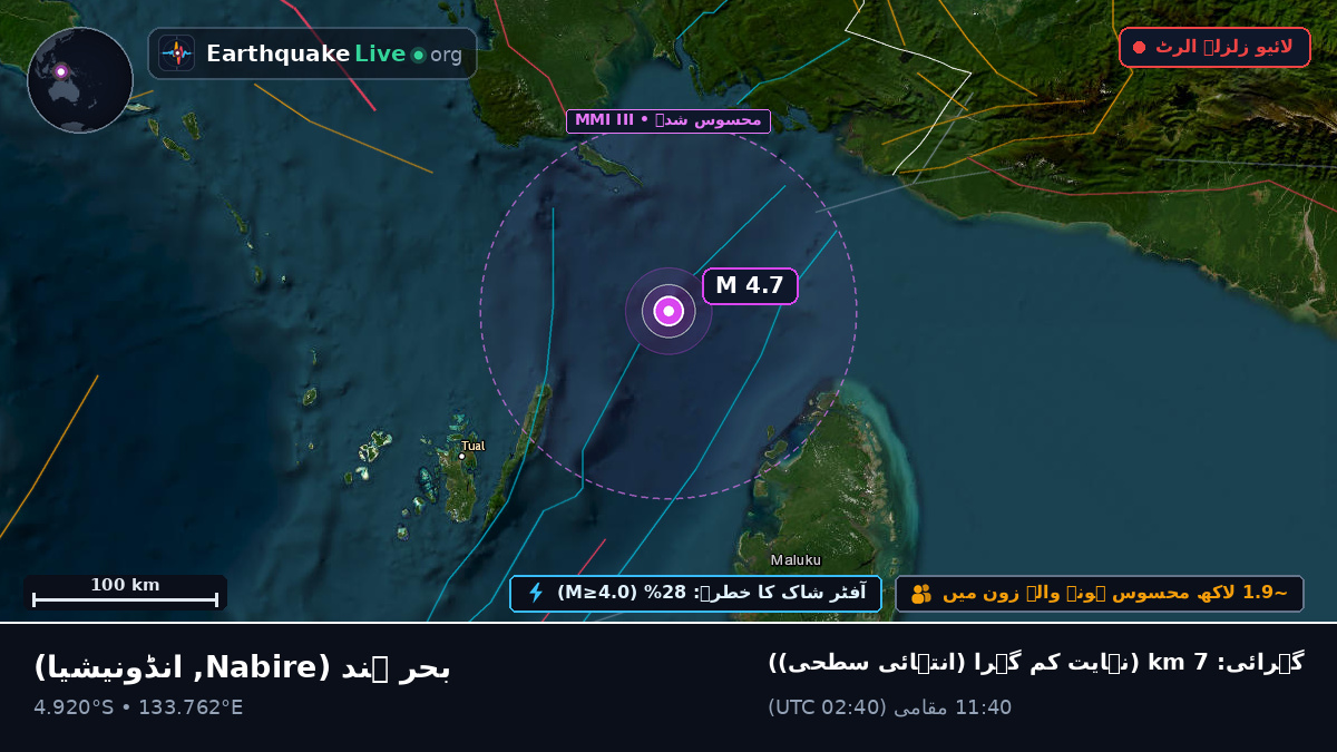 بحر ہند (انڈونیشیا)
