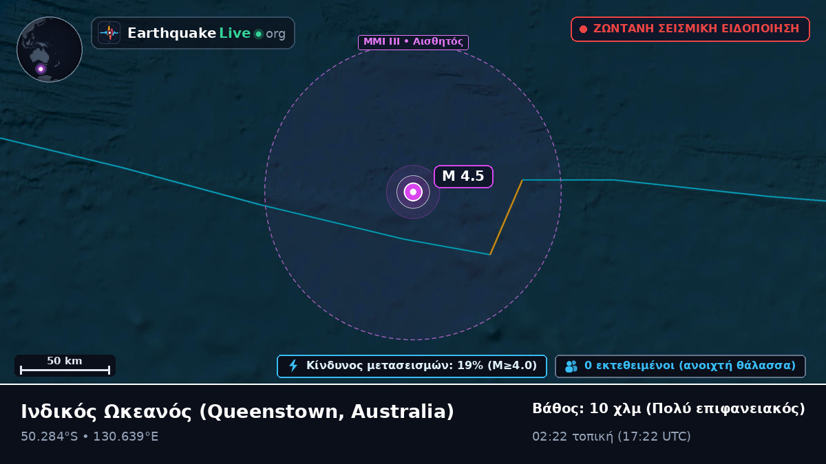 Ινδικός Ωκεανός (Australia)