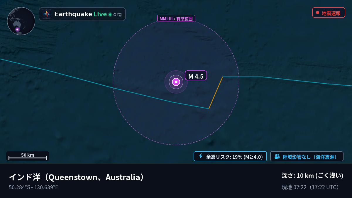 インド洋 (Australia)
