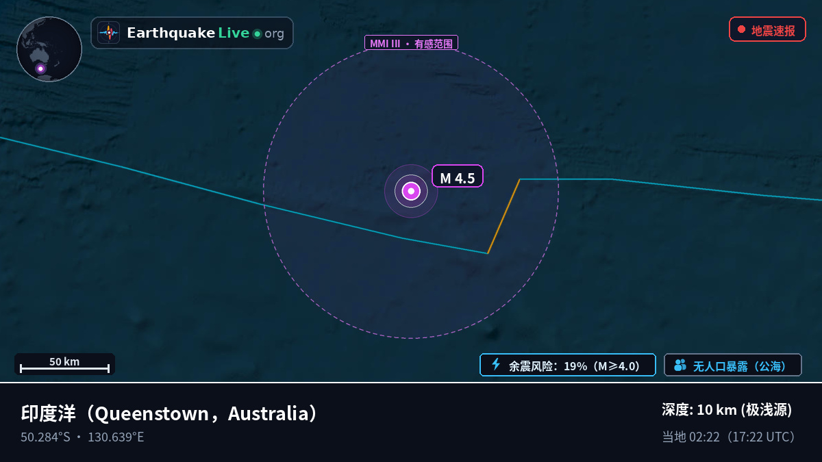 印度洋 (Australia)