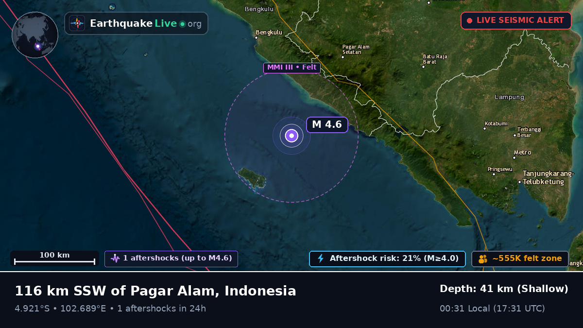 Off the coast of Bengkulu, Indonesia