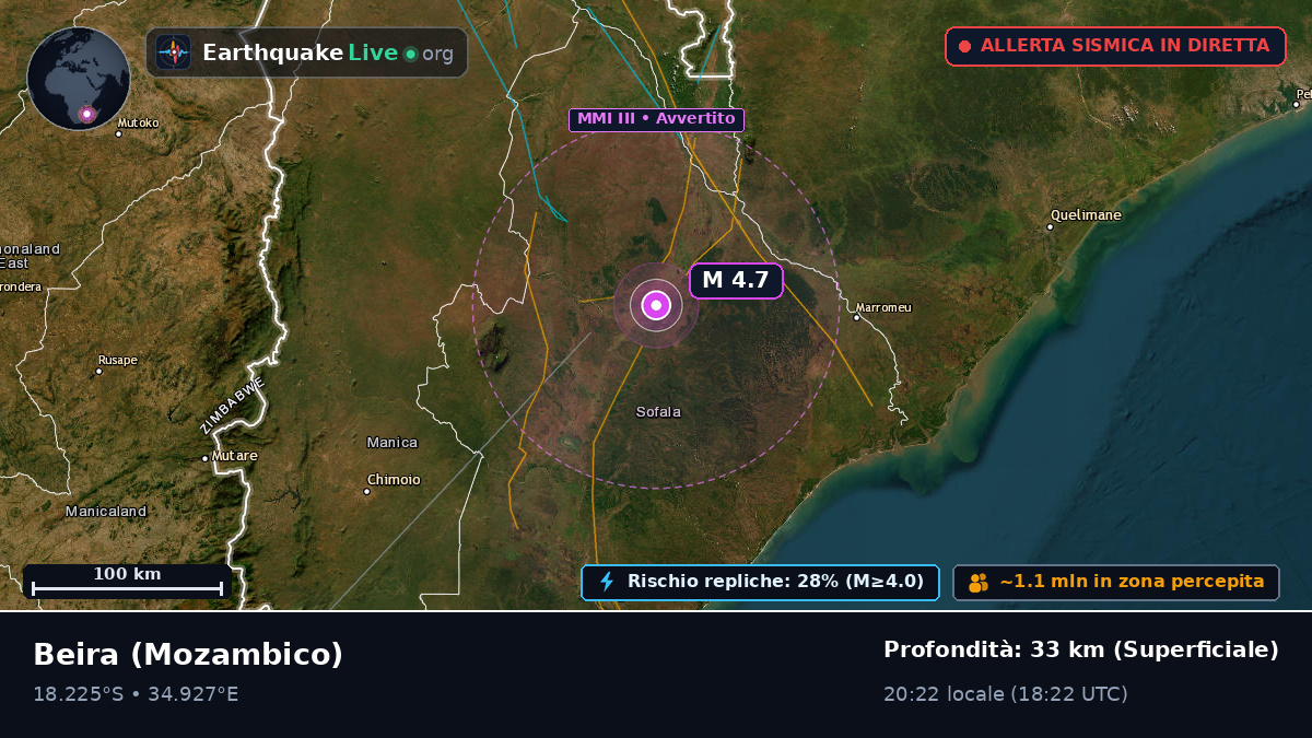 Sofala, Mozambico