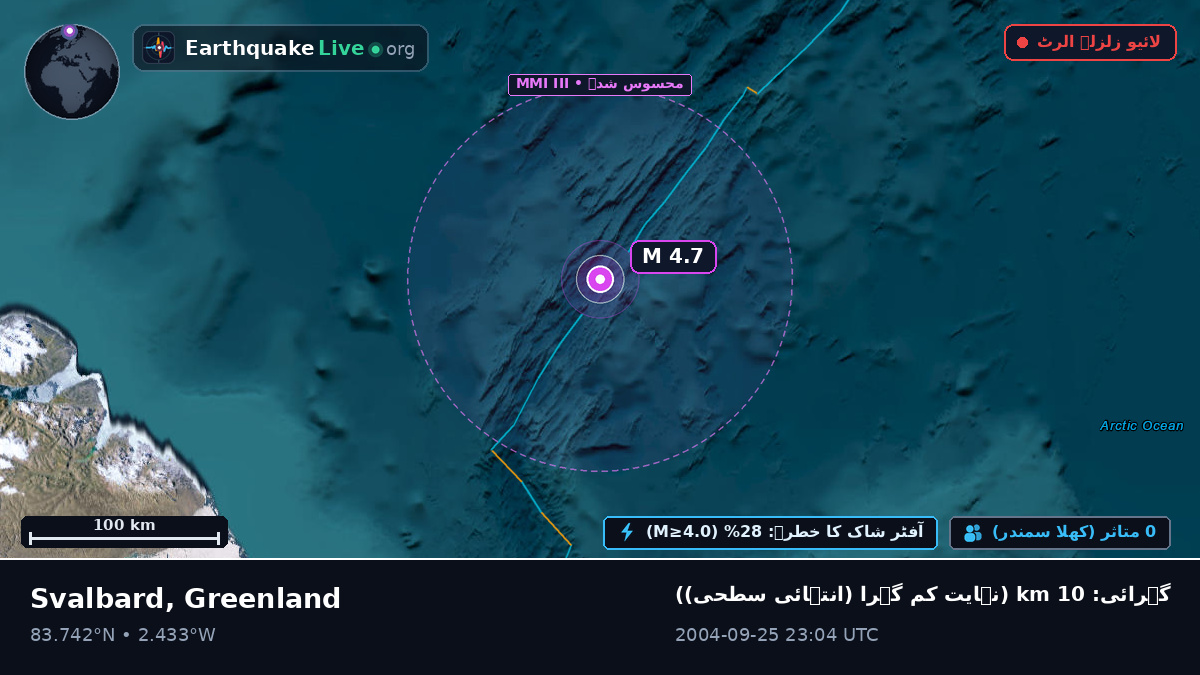 بحر منجمد شمالی (Greenland)