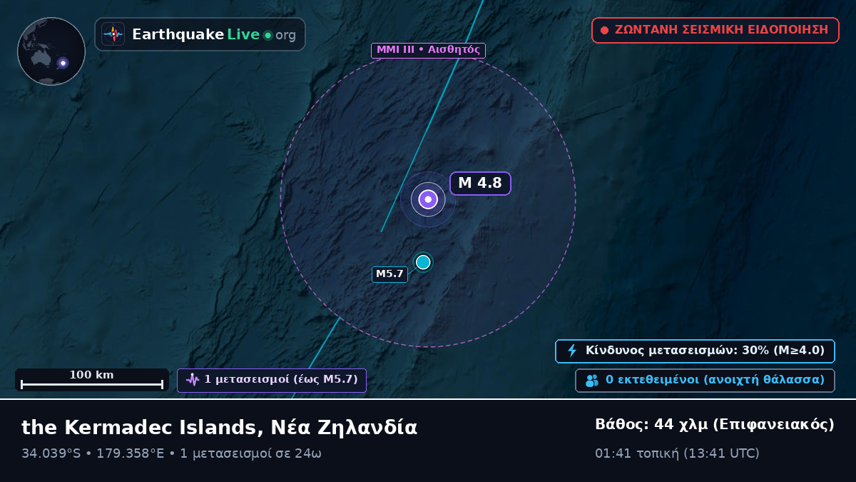 Νότιος Ειρηνικός Ωκεανός (Νέα Ζηλανδία)