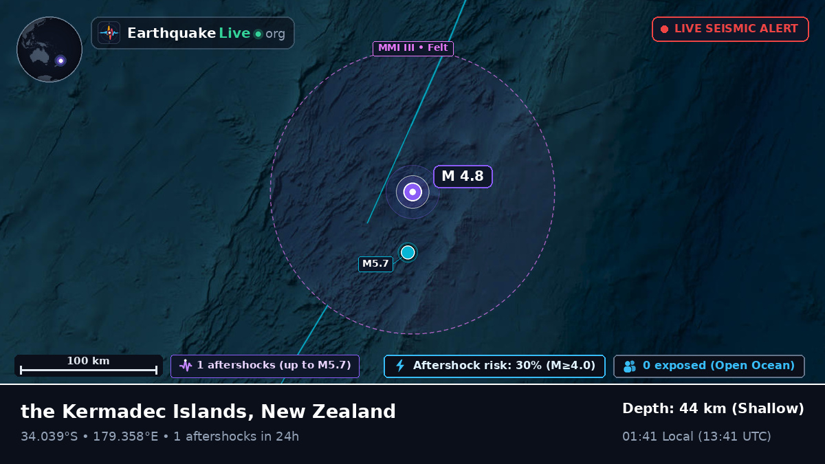 South Pacific Ocean (New Zealand)
