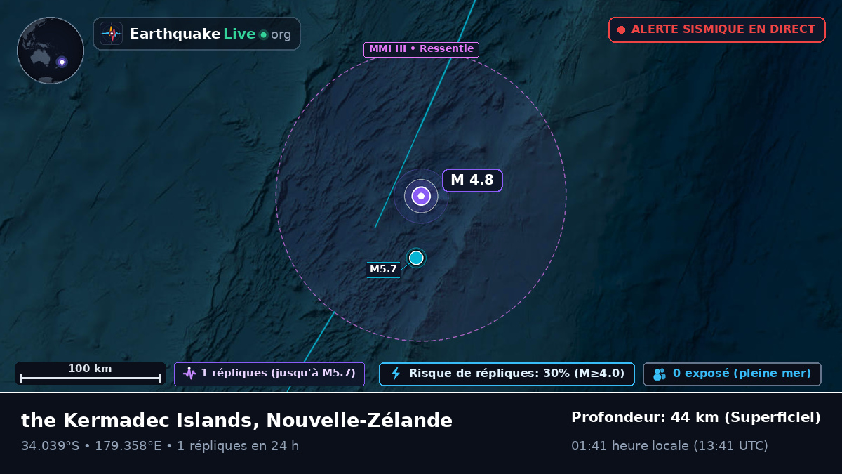 Océan Pacifique Sud (Nouvelle-Zélande)