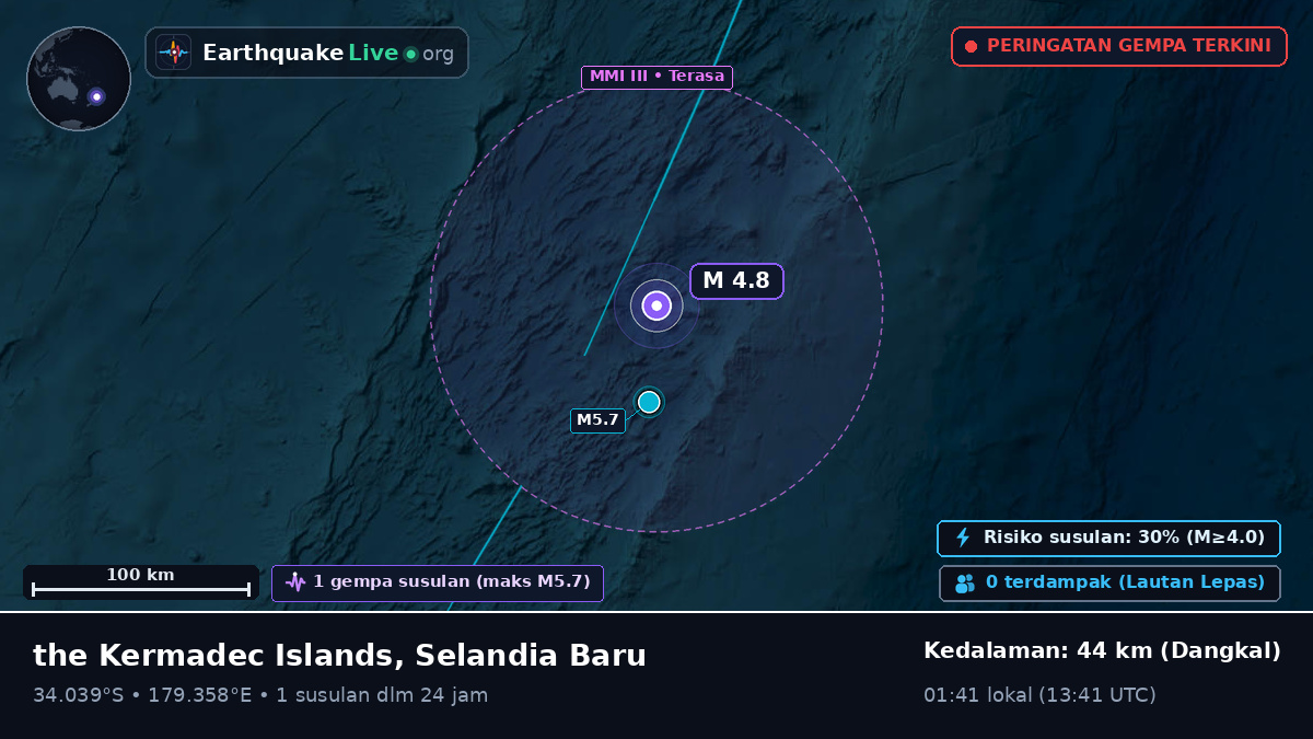 Samudra Pasifik Selatan (Selandia Baru)