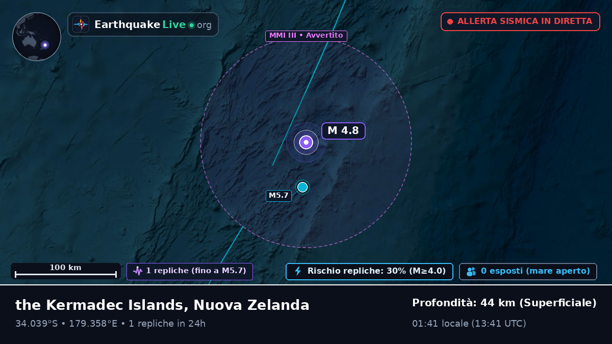 Oceano Pacifico meridionale (Nuova Zelanda)