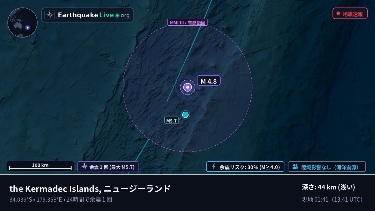 南太平洋 (ニュージーランド)