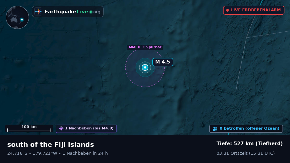 Südpazifik (Kermadec Islands)