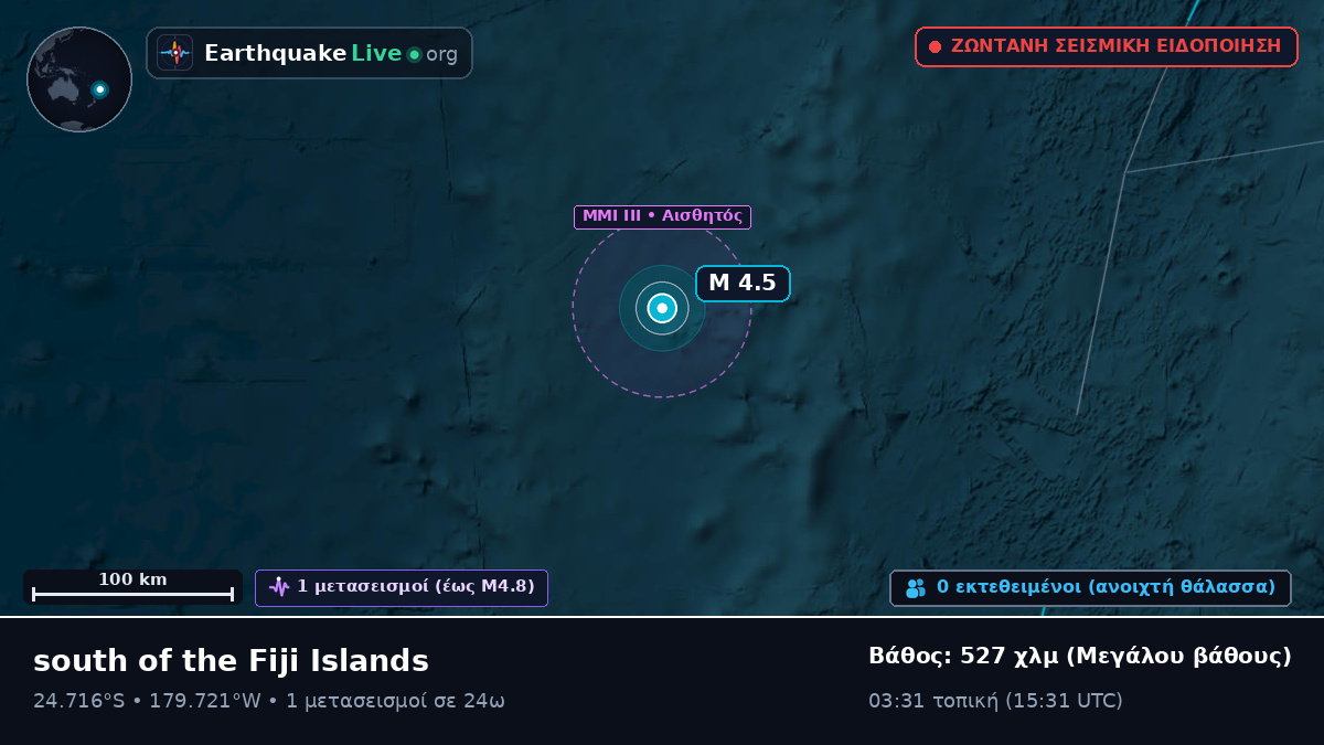 Νότιος Ειρηνικός Ωκεανός (Kermadec Islands)