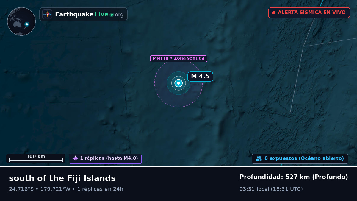 Océano Pacífico Sur (Kermadec Islands)