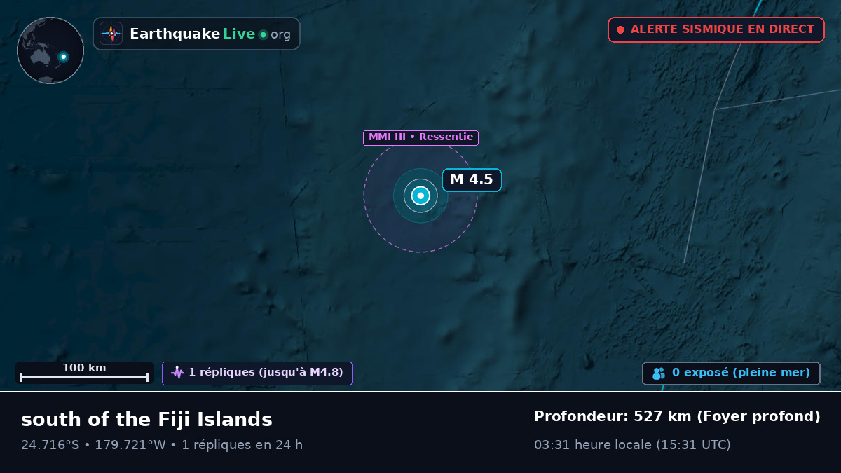 Océan Pacifique Sud (Kermadec Islands)