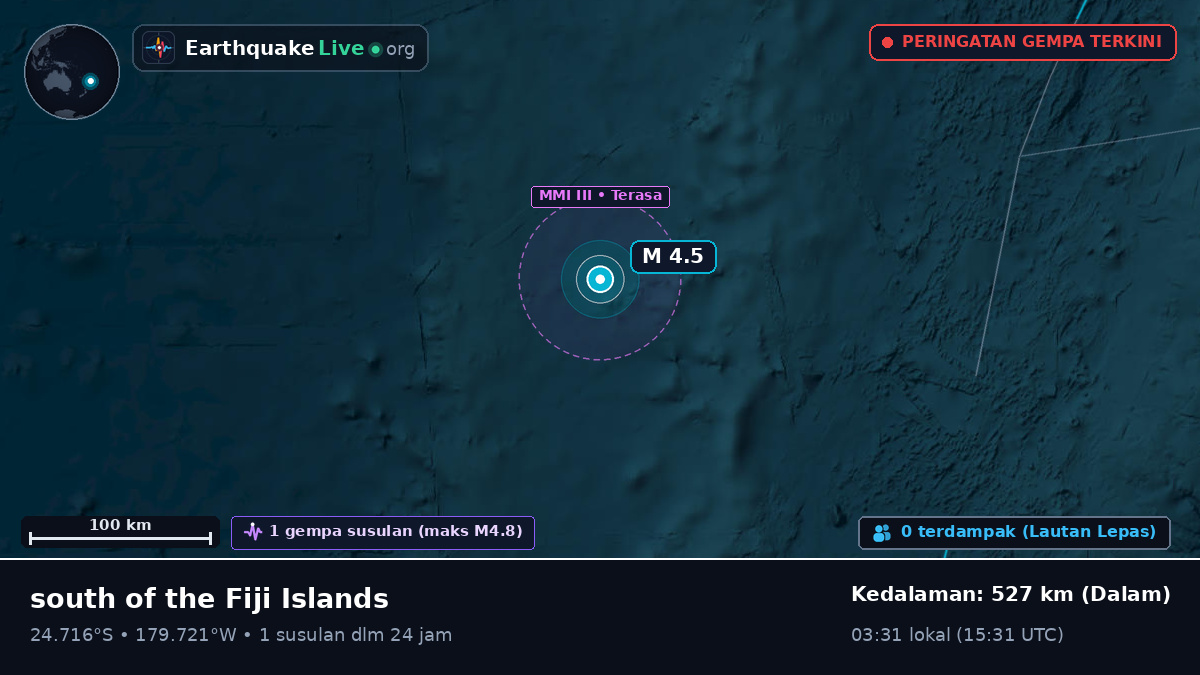 Samudra Pasifik Selatan (Kermadec Islands)