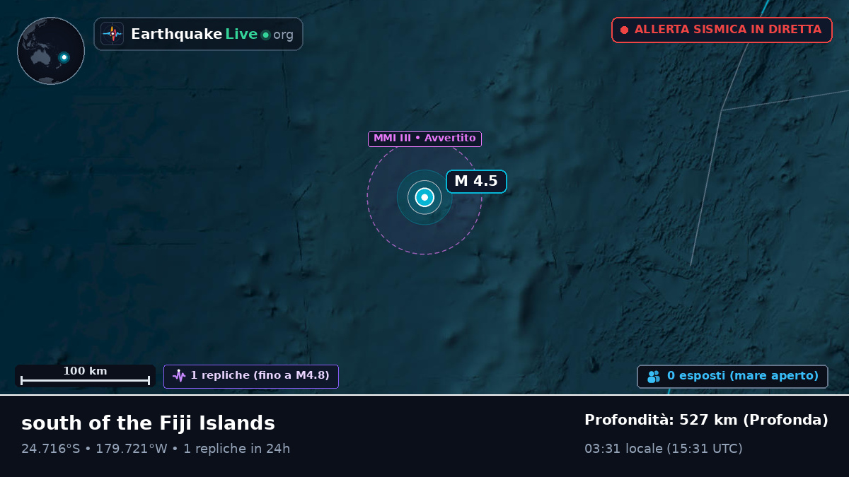 Oceano Pacifico meridionale (Kermadec Islands)