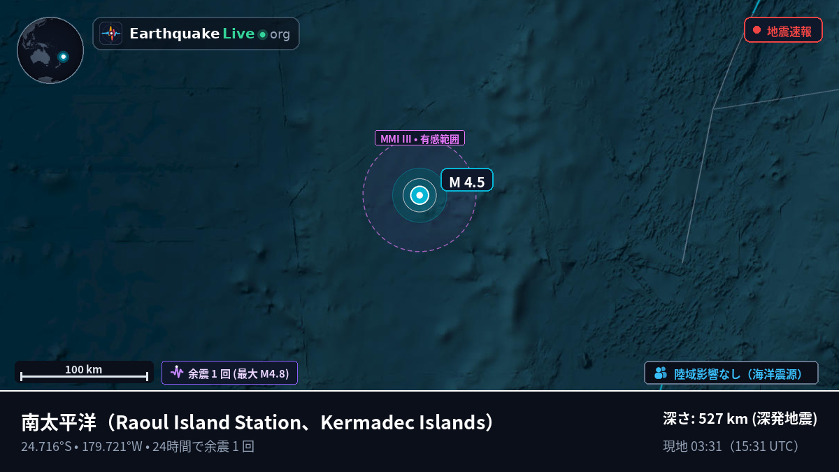 南太平洋 (Kermadec Islands)