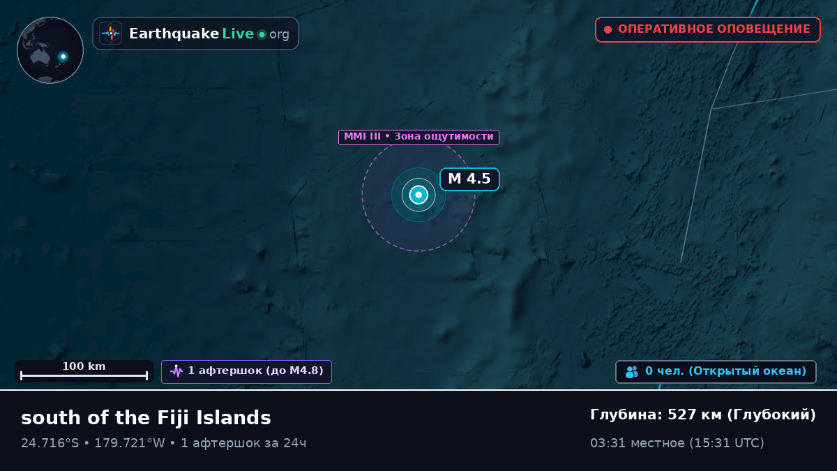 Южная часть Тихого океана (Kermadec Islands)