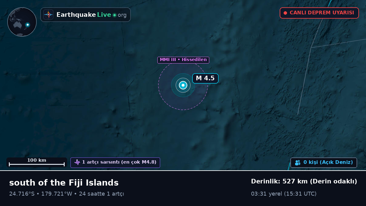 Güney Pasifik Okyanusu (Kermadec Islands)