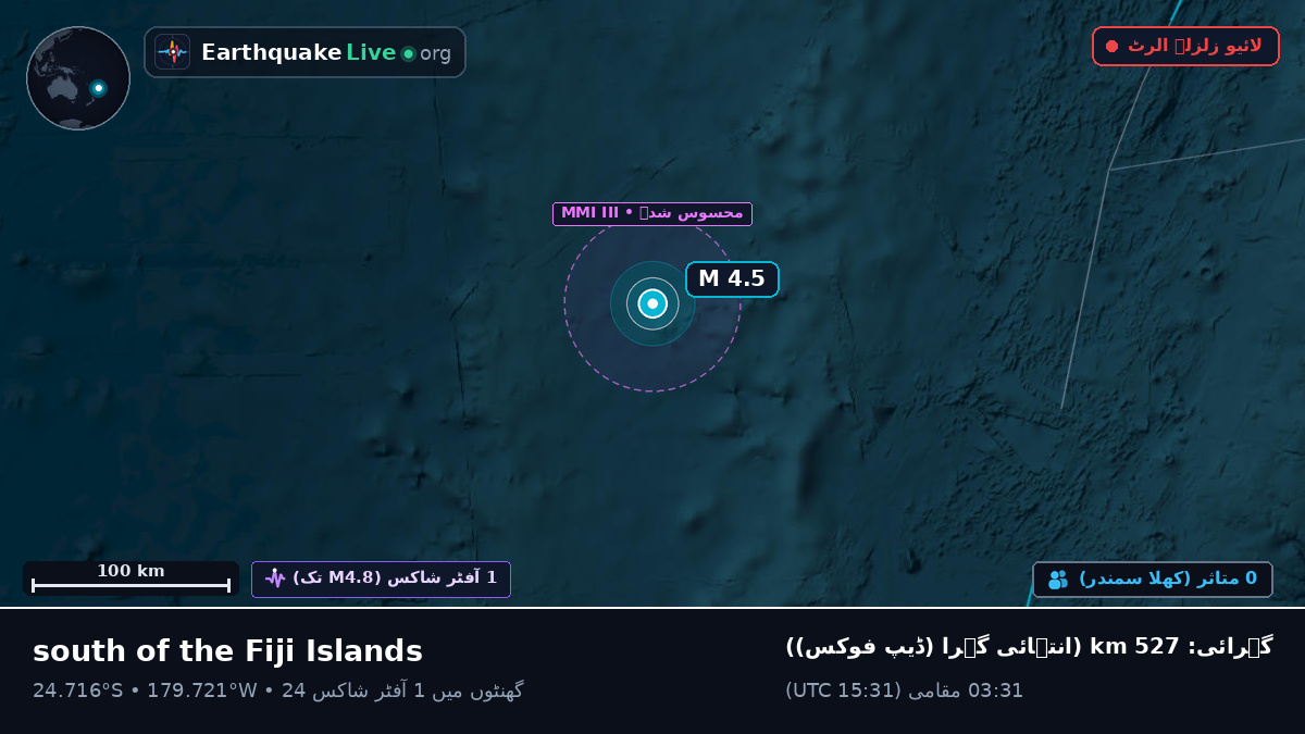 جنوبی بحر الکاہل (Kermadec Islands)