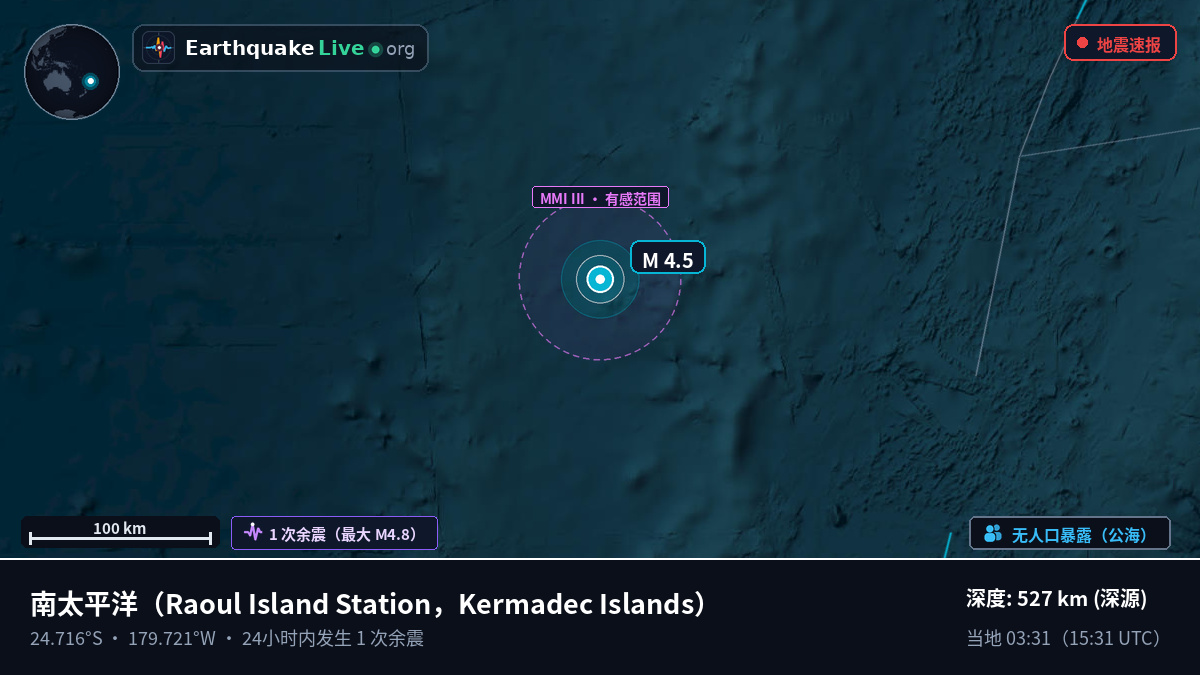 南太平洋 (Kermadec Islands)