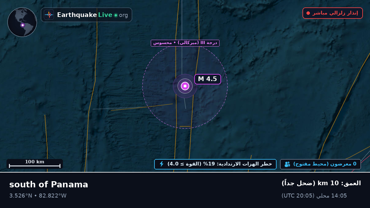 شمال المحيط الأطلسي (الإكوادور)