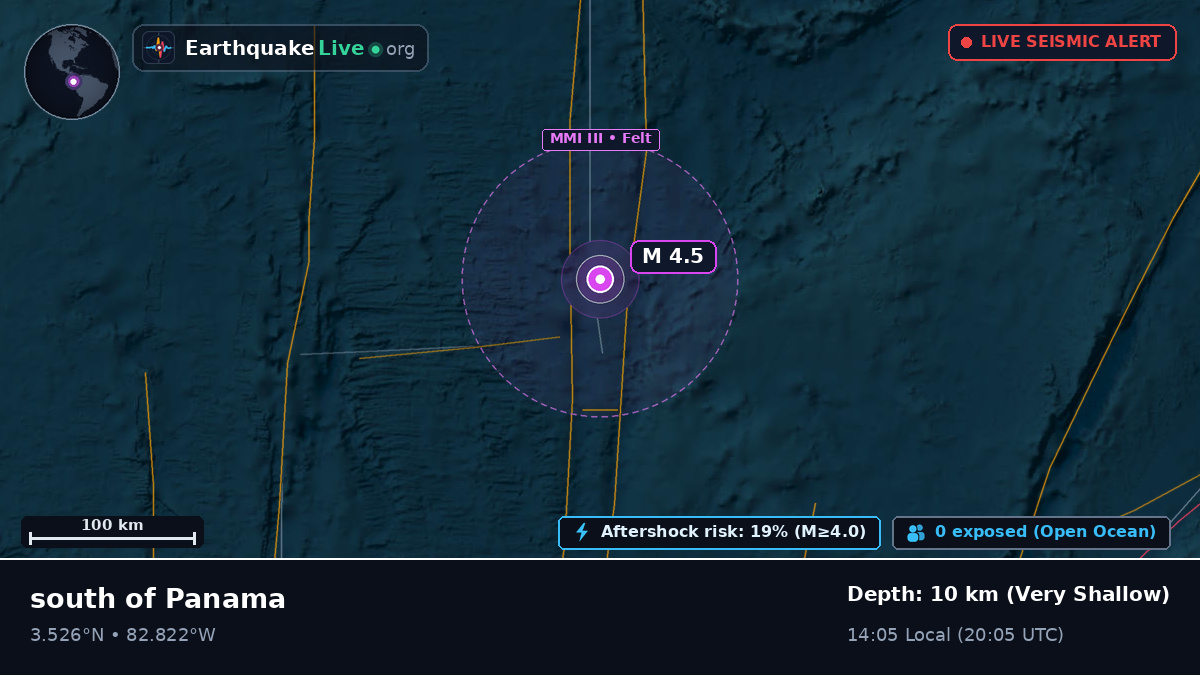 North Atlantic Ocean (Ecuador)