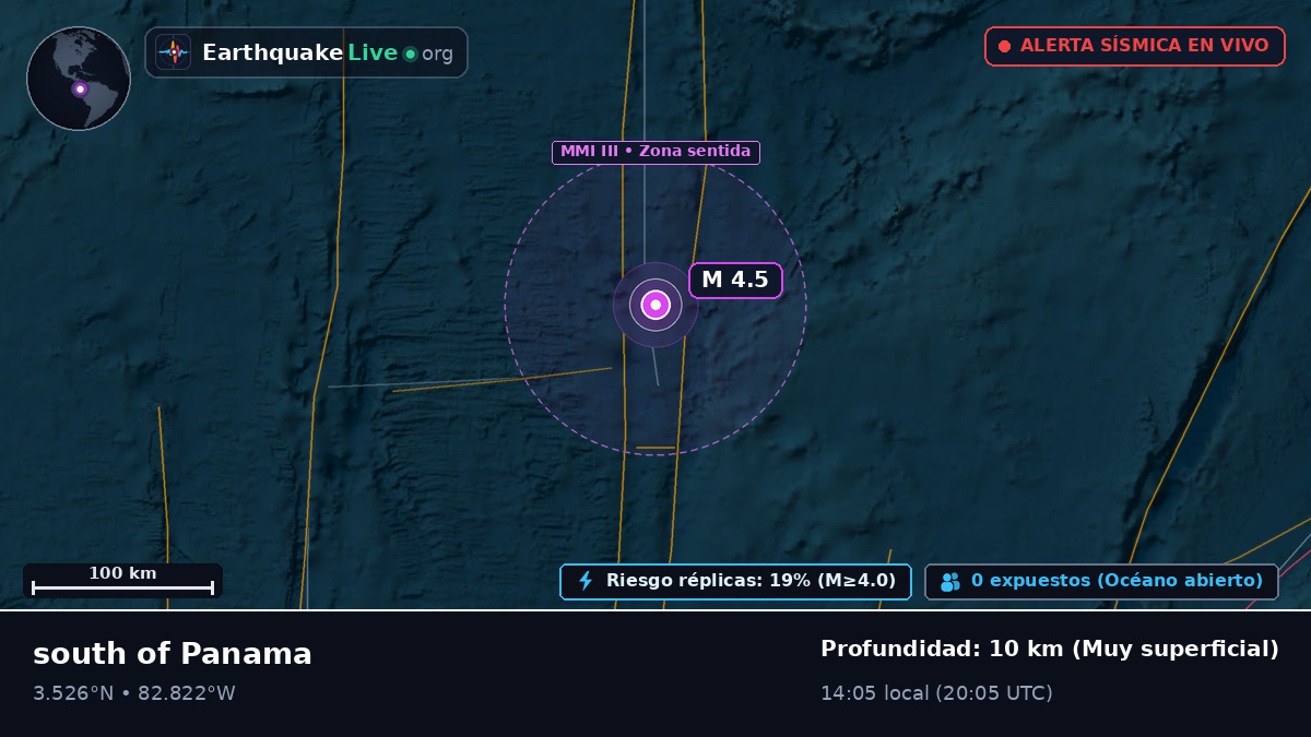 Océano Atlántico Norte (Ecuador)