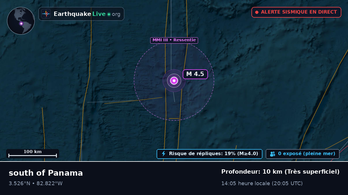 Océan Atlantique Nord (Équateur)