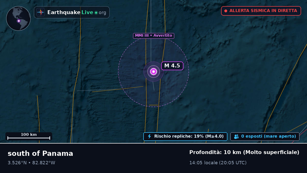 Oceano Atlantico settentrionale (Ecuador)