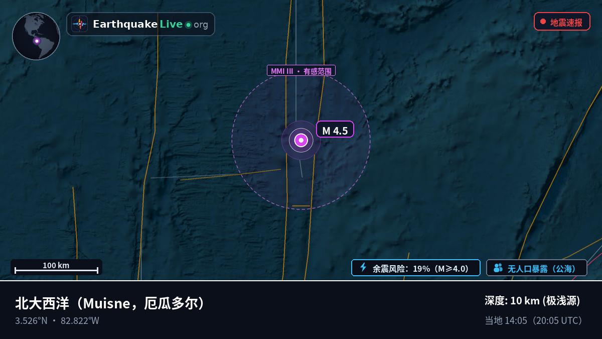 北大西洋 (厄瓜多尔)