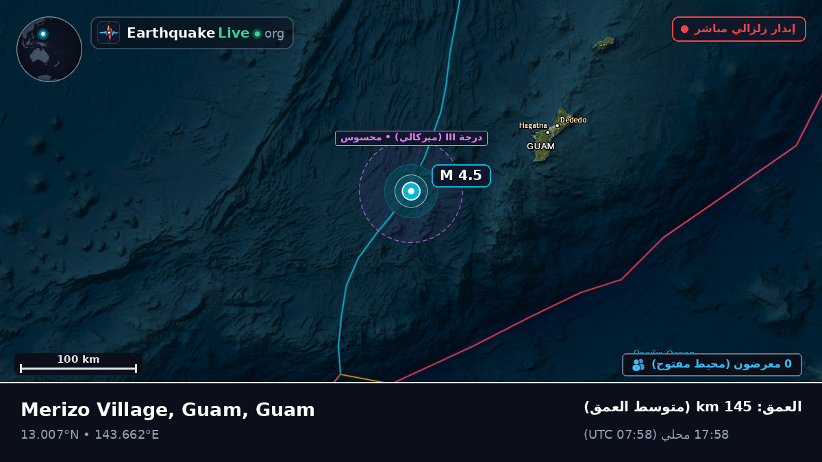 بحر الفلبين (Guam)