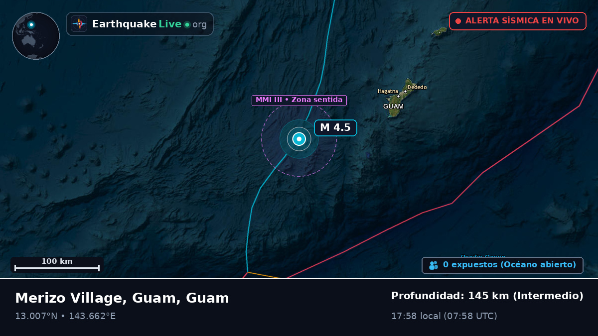 Mar de Filipinas (Guam)