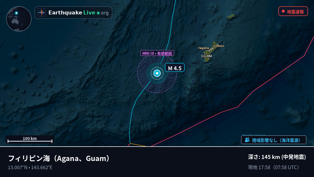 フィリピン海 (Guam)